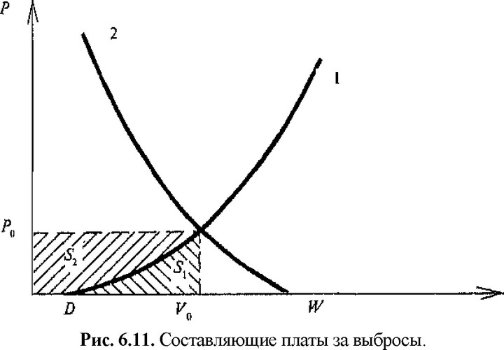 ���.<div class=