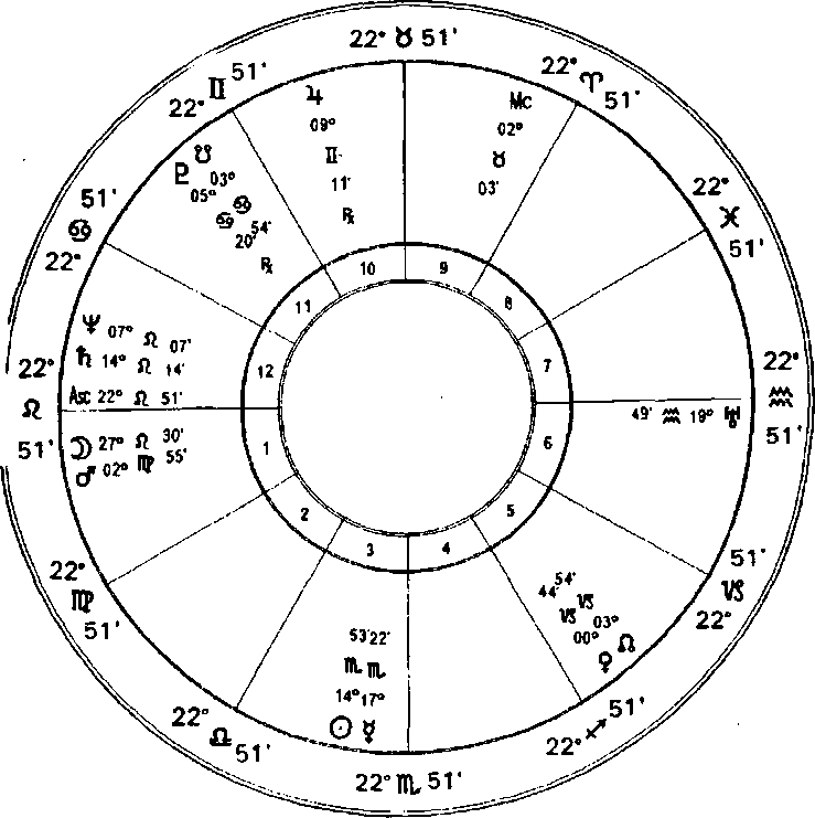 СССР — стадная экономика (национальная карта)