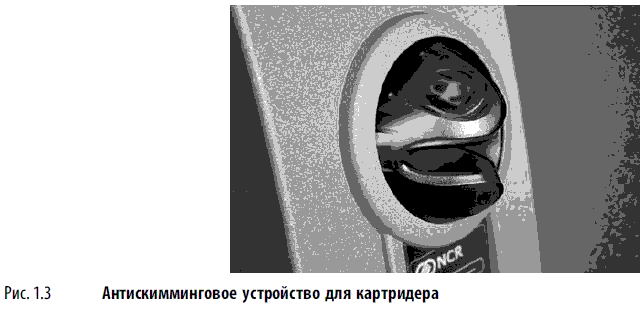 Для противодействия скиммингу производителями банкоматов предлагаются различные антискимминговые устройства, интегрированные в картридеры (рис.1.3), и экраны, закрывающие от посторонних глаз клавиатуру для ввода ПИН-кода (рис.1.4).