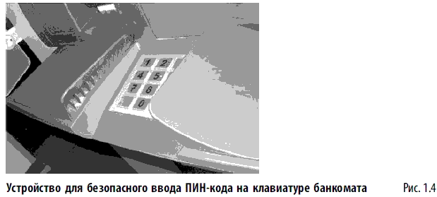 Антискимминговые устройства делают физически невозможным установку преступниками скимминговых накладок и могут быть оснащены датчиками, останавливающими работу банкомата в случае повреждения слота картридера.