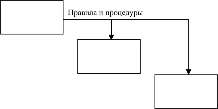 ���.<div class=