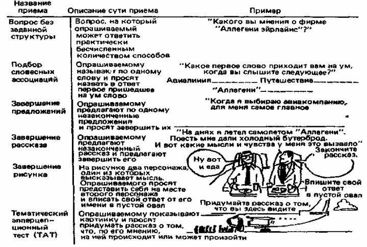 ���.<div class=