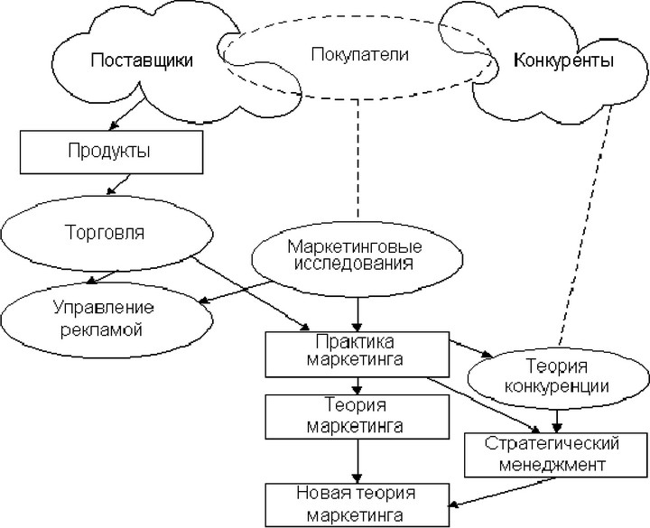 ���.<div class=