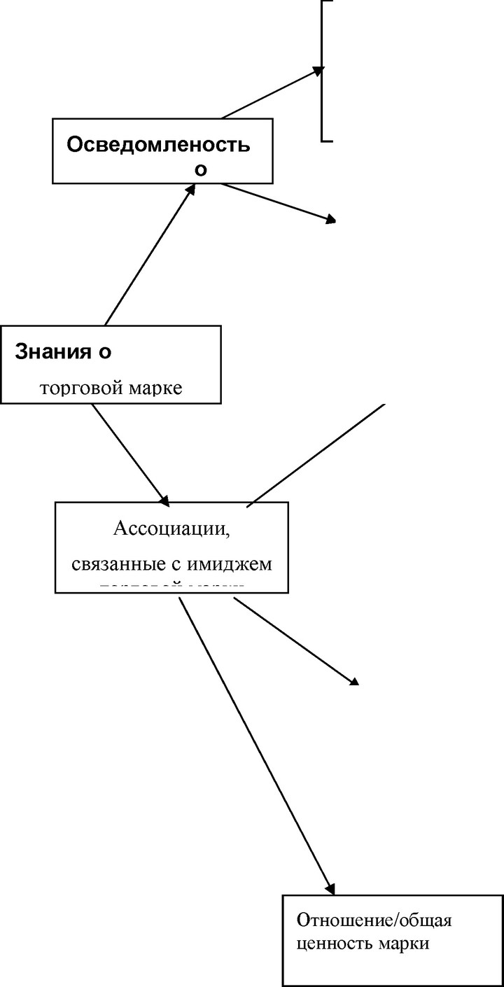 Рис.<div class=