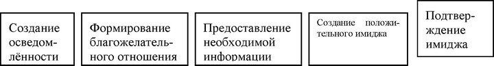 ���.<div class=