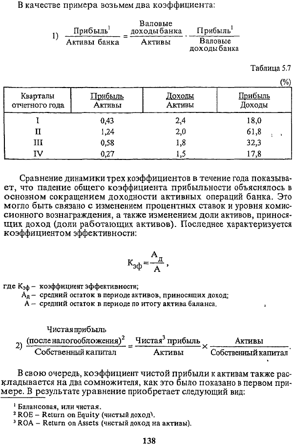 Для количественной оценки прибыльности банков из многочисленных показателей уровня их доходов и прибыли избран коэффициент эффективности использования активов: