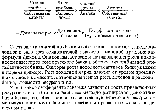 Таблица 5 5 Ориентиры прибыльности банка, используемые в системе банковского надзора США (%)