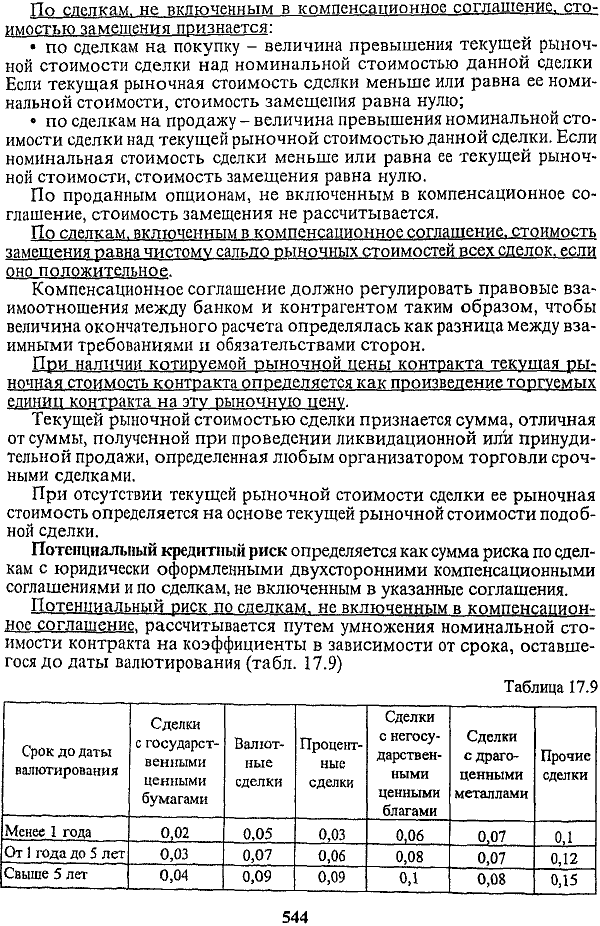 Общая сумма дохода, которая принята за 100%, составляет 1009969 = долл. США (табл. 17.5).