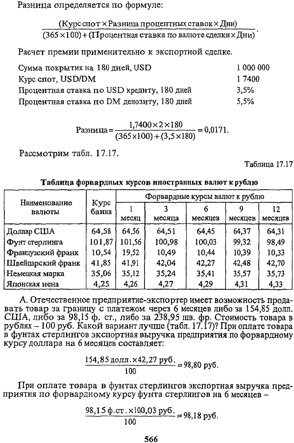 Таблица 17.10 Открытые позиции