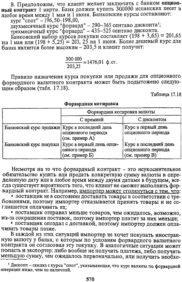Таблица 17.14. Определение открытой позиции коммерческого банка