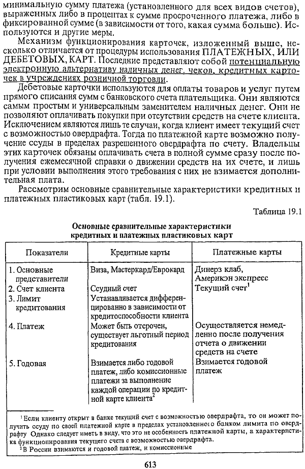 Предположим, что курсы обмена между долларом США и фунтом стерлинов составили: 1 января.