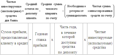 Многие зарубежные банки рассчитывают фактическую сумму чистых инвестируемых средств на основе депозита клиента и соответствующего кредита на сумму прибыли, исходя из некоторой версии следующих формул: