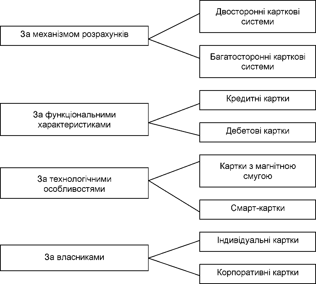 Рис.<div class=